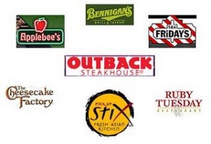 20060825_restaurant_logos_18
