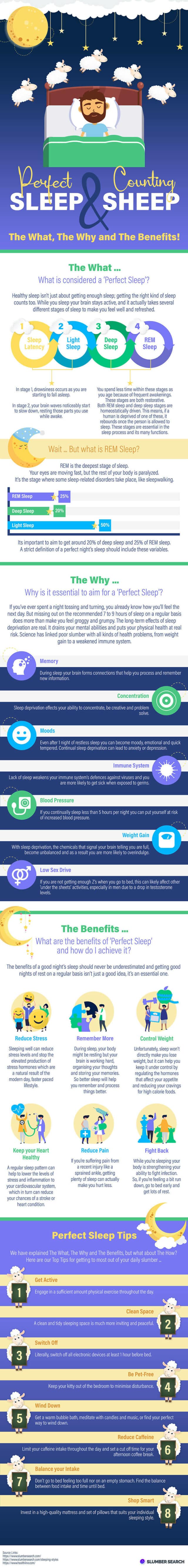 9 Benefits of Getting Enough Sleep - The Healthy Voyager